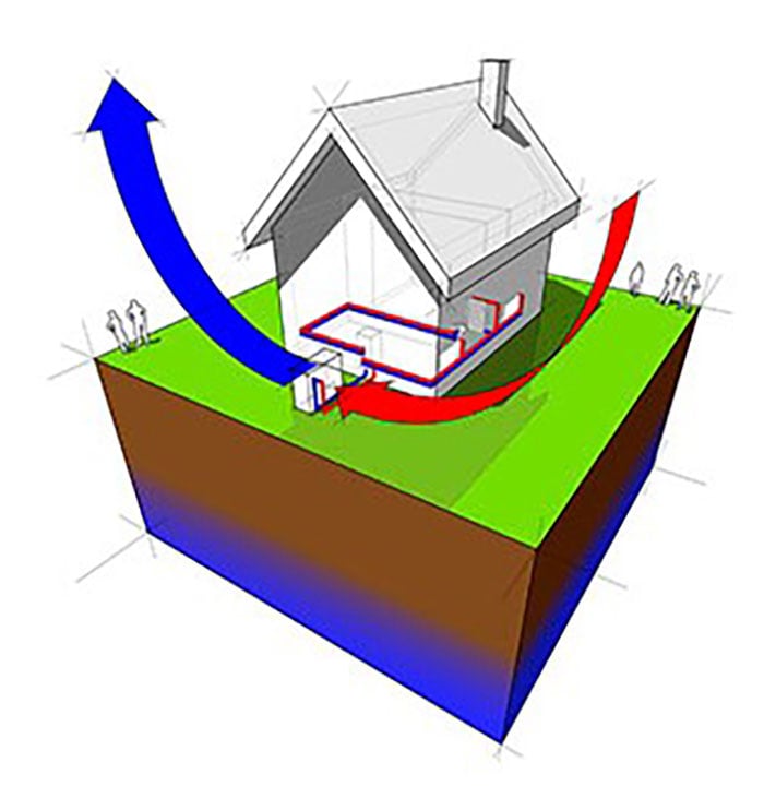 air-source-heat-pumps-ashp