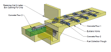 chip-boiler-push