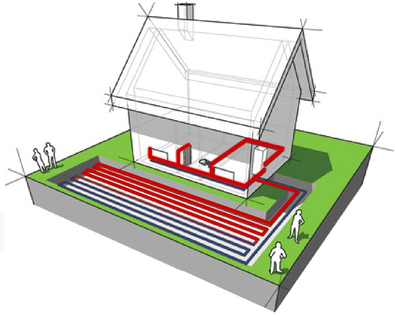 ground-source-heat-pumps-gshp-1