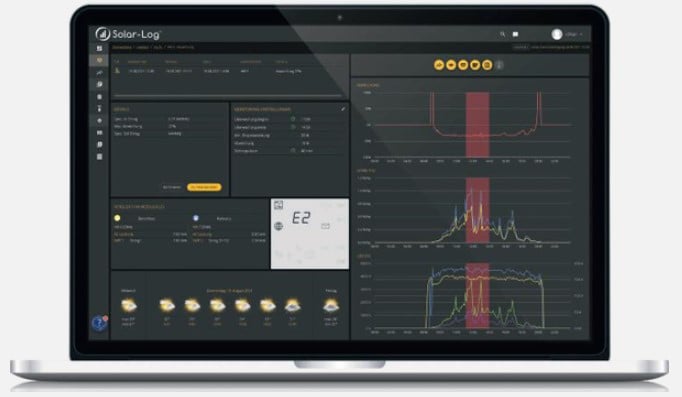 PV fault finding