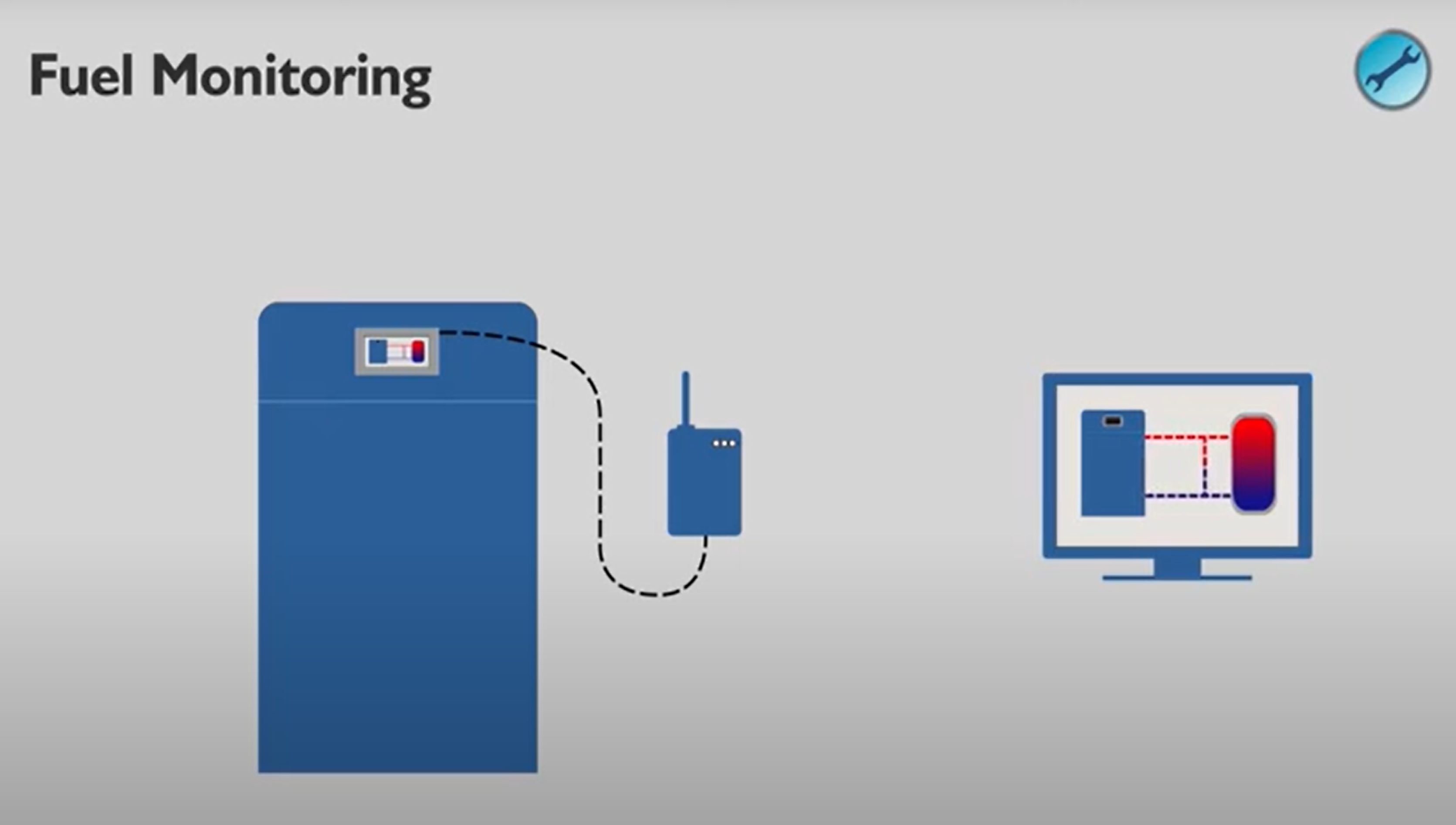 fule-monitoring-video-image