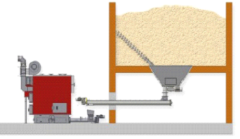 cone-base-auger